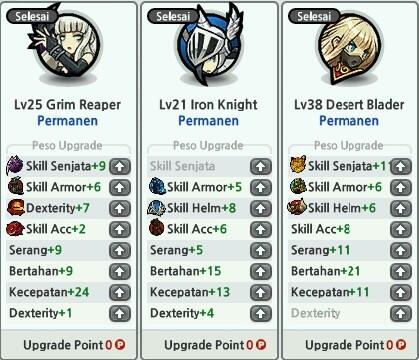 Jual Char CPT (Diamond 3) Murah Meriah