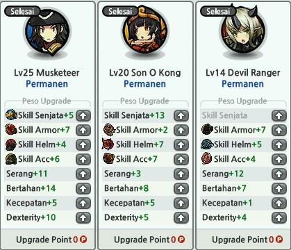 Jual Char CPT (Diamond 3) Murah Meriah