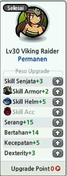 Jual Char CPT (Diamond 3) Murah Meriah
