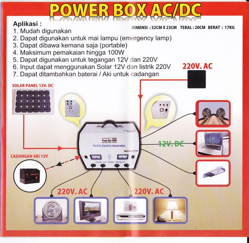 Power Box AC/DC