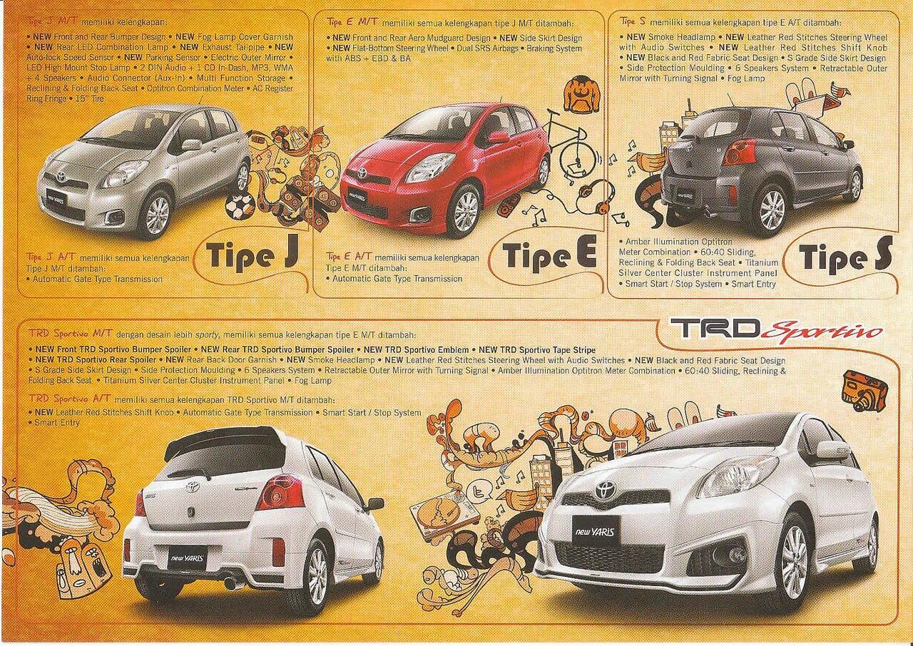 Jual Toyota New Yaris Diskon Besar Banyak Hadiah