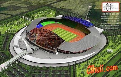 8 Stadion Sepak Bola Indonesia Untuk Piala Dunia 2022