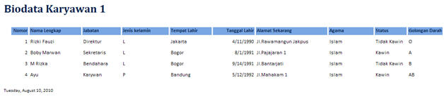 Belajar microsoft access 2007