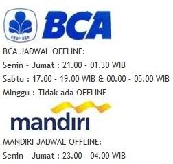 Jasa Create ID Dota (IDGS PUBLIC & NUSAREBORN) DIJAMIN MURAH!!!!