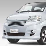 Dealer Resmi : promo suzuki indomobil (sx-4, karimun estilo, splash, APV luxury, dll)