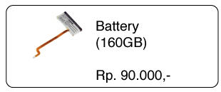 SparePart iPod Classic Paling Lengkap