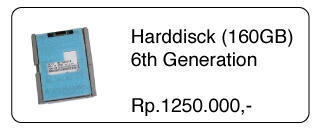 SparePart iPod Classic Paling Lengkap