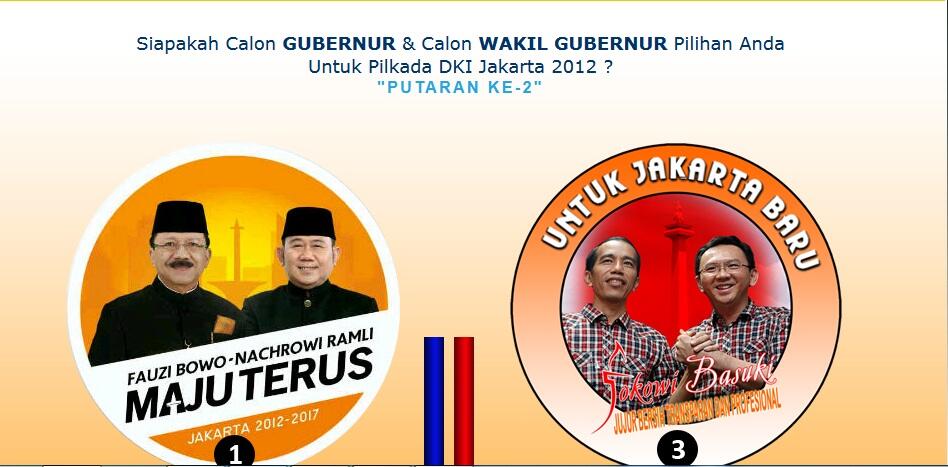 &#91;HOT&#93; POLLING CALON GUBERNUR JAKARTA 2012-2017 PUTARAN KE 2