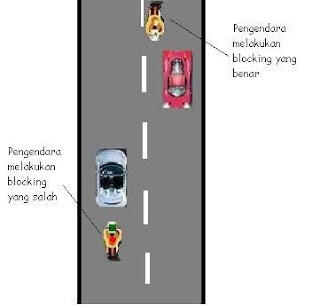 Tips Mudik (Berkendara Roda 2)