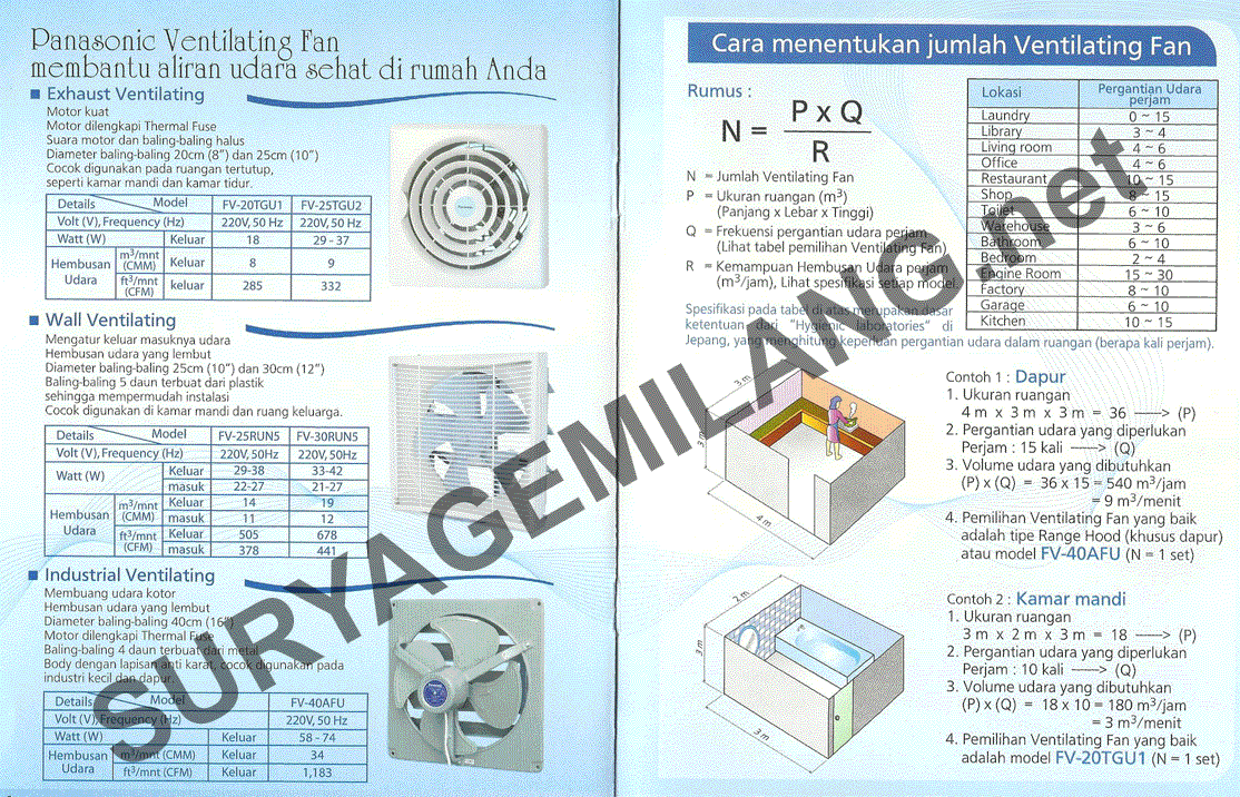 Jual Exhaust Fan Panasonic Plafond FV-20TGU dan FV-25TGU Asli, Baru