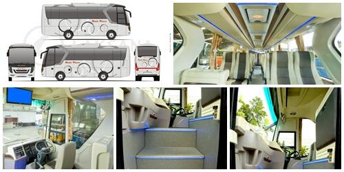 Sewa bus pariwisata murah JAKARTA BOGOR PO.BINTANG TIGA