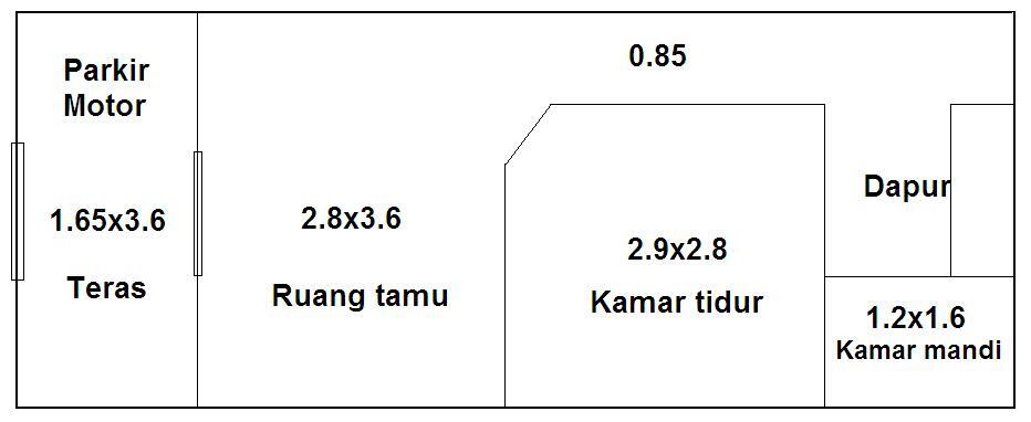 Cari Rumah di Srengseng Kembangan cuma 100Jt an ( Rumah 