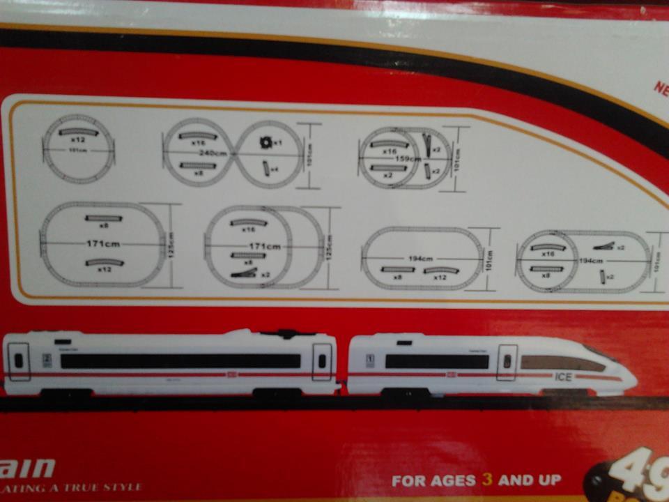 JUAL MAINAN MINIATUR KERETA API CEPAT FENFA | KASKUS ARCHIVE