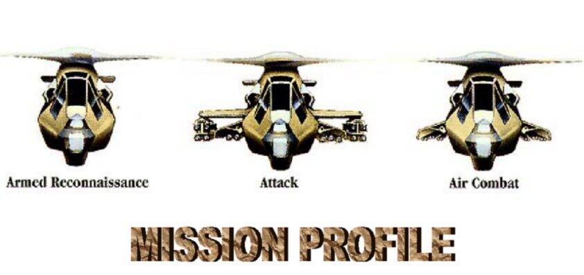 teknologi riset helikopter militer yang tidak di gunakan (RAH-66 Comanche)