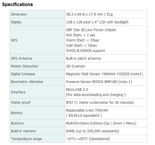 GPS logger utk Sepedaan, travelling dan outdoor activities