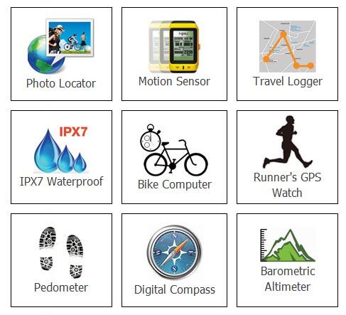 GPS logger utk Sepedaan, travelling dan outdoor activities