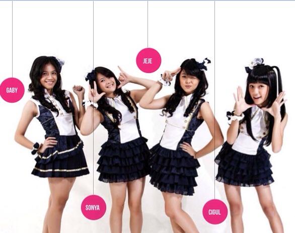 Mengenal Lebih dekat JKT48, Idol Grup yang sedang naik daun