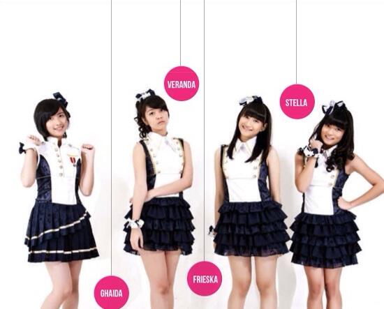 Mengenal Lebih dekat JKT48, Idol Grup yang sedang naik daun