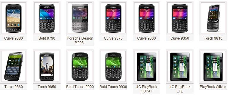 JUAL BLACKBERRY GEMINI 8520 HARGA PROMOSI HANYA DI HARTONO ONLINE HUB 082 372 222 757