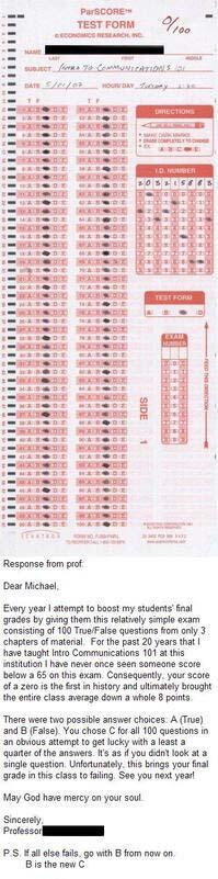 Jawaban Kocak Pelajar yang Stuck Dalam Ujian