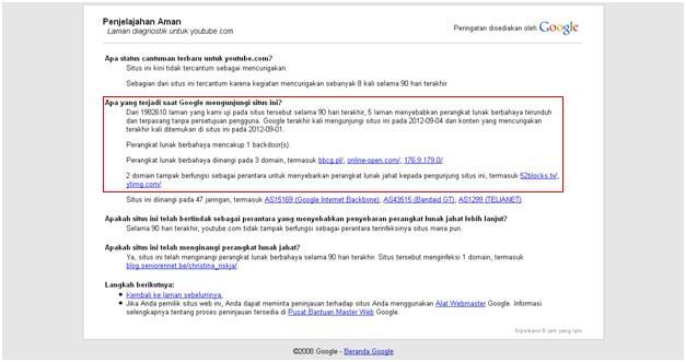 Taukah kamu: Bahwa website yg sering kita kunjungi ternyata TIDAK SELAMANYA aman?