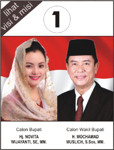 Pemilu Bupati Cilacap (Orang Cilacap Wajib Masuk)