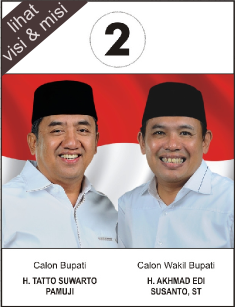 Pemilu Bupati Cilacap (Orang Cilacap Wajib Masuk)