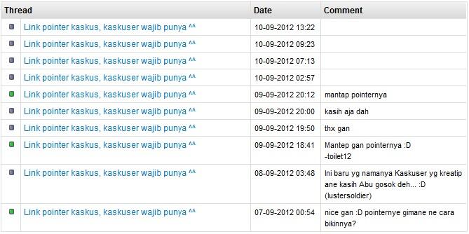 Link pointer kaskus, kaskuser wajib punya ^^