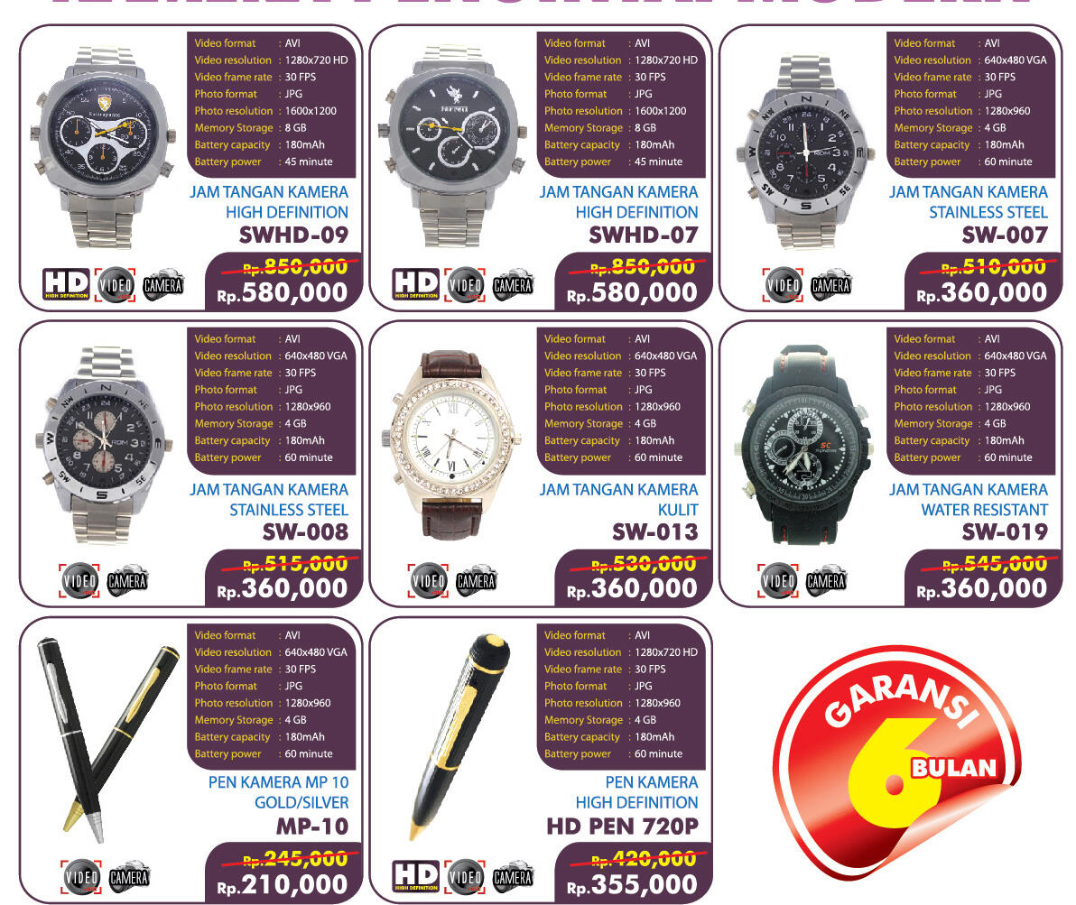 Spycam / spy camera / jam tangan kamera / pencam kamera / kamera pengintai / kamera
