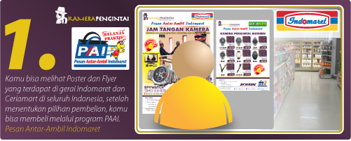 Spycam / spy camera / jam tangan kamera / pencam kamera / kamera pengintai / kamera