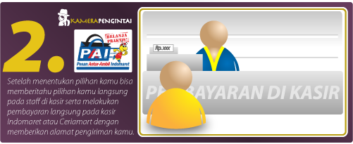 Spycam / spy camera / jam tangan kamera / pencam kamera / kamera pengintai / kamera