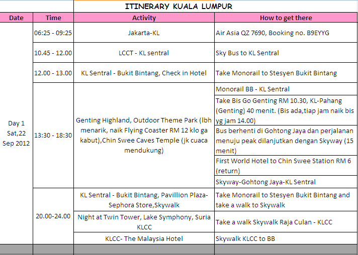 (FR) Kuala Lumpur 22-25 September 2012 (pic include)