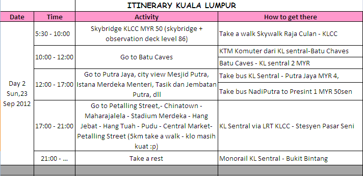 (FR) Kuala Lumpur 22-25 September 2012 (pic include)