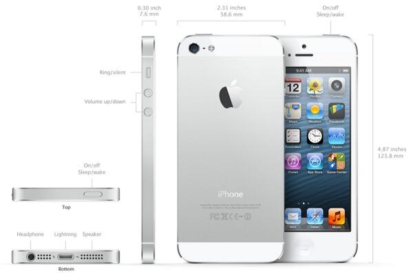 6 Generasi iPhone