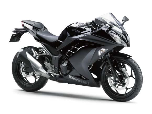 All new kawasaki ninja 250 injection