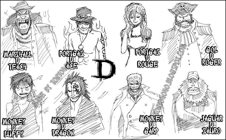 Hubungan Tokoh Inisial &quot;D&quot; One Piece dengan Legenda SHIO