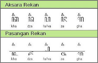 Orang Jawa? Mau Tengah mau Timur harusnya bisa ini