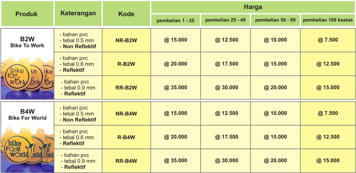 Jual Bike Tag B2w Reflektif Ready Stock