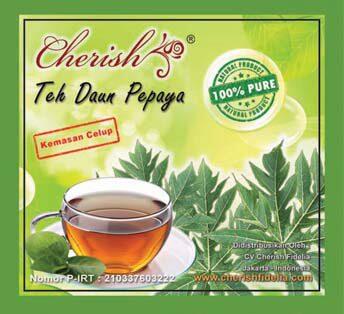 Teh Daun Pepaya