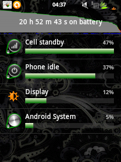 Batre/Battery/Baterai Samsung galaxy Mini,Ace,Gio,Wonder,Young. Double Power 2000mah!