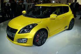 Jual Beli Mobil Baru Kredit