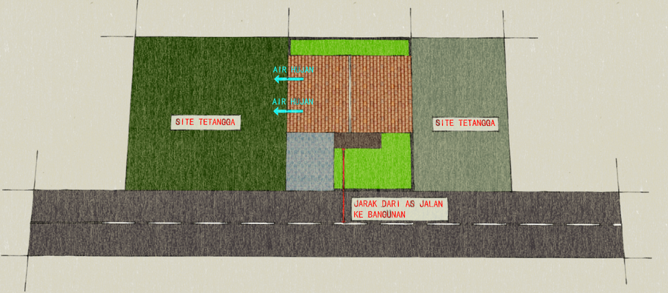 &#91;TIPS & TRICKS&#93; MENDESAIN RUMAH