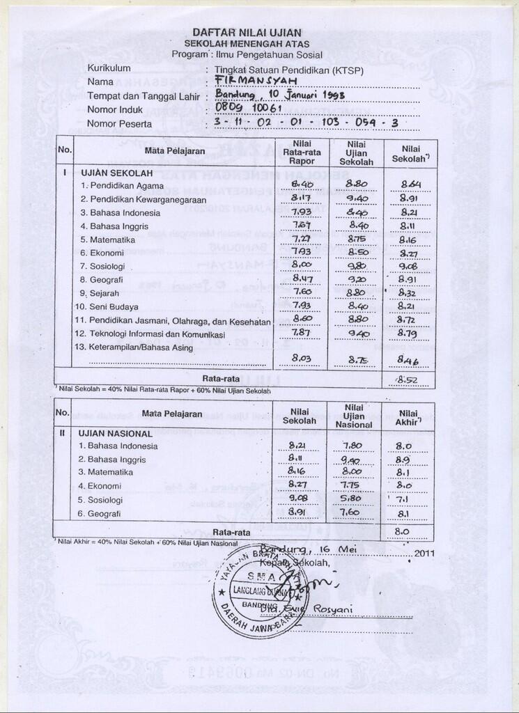 HELP sangat membutuhkan pekerjaan ( bandung )