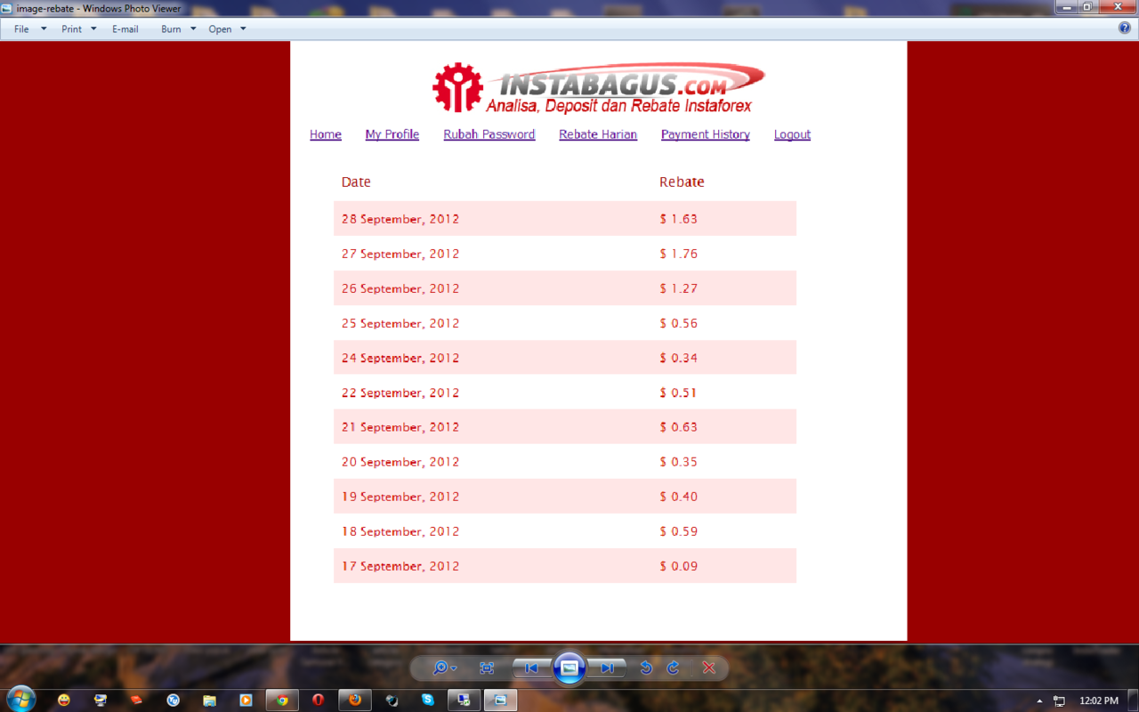 ea robot forex kaskus