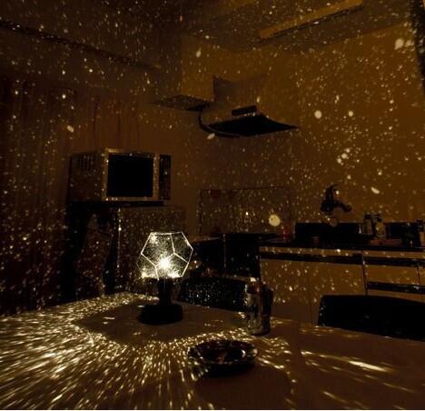 Planetarium Projector