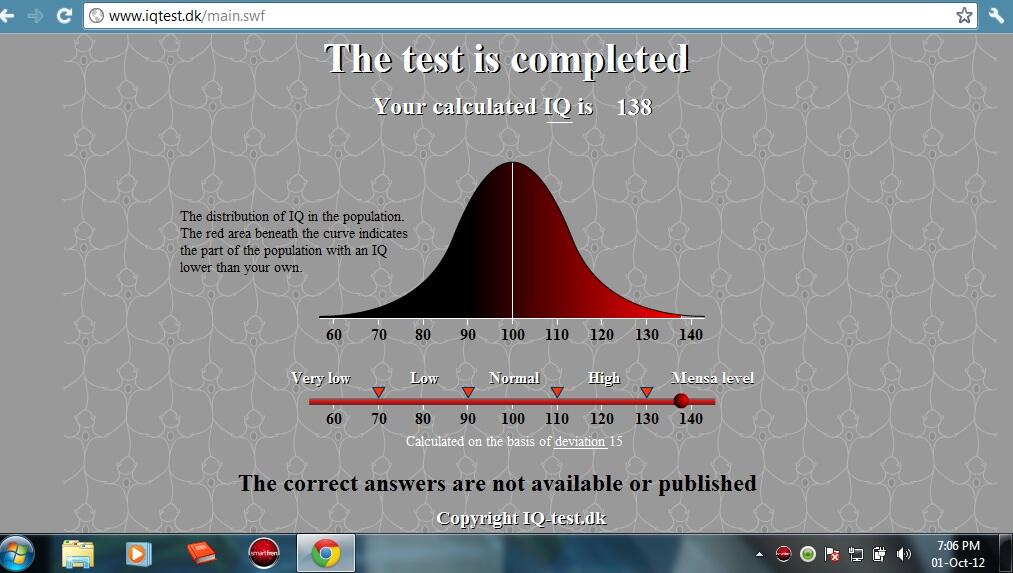 &#91;LAGI&#93; www.iqtest.dk, TEST IQ Semua Umur Semua Bahasa