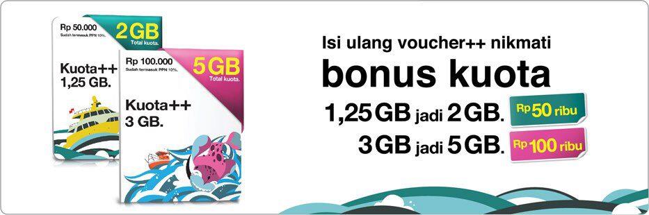 voucer vocer internet kuota 2GB++ dan 6GB++ three tri murah ready stock bandung bdg
