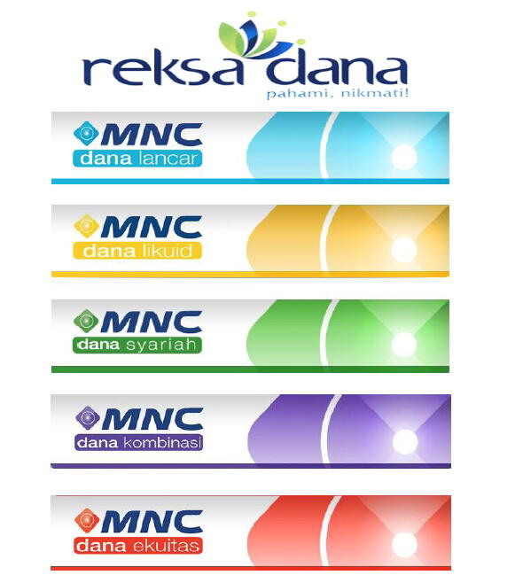 REKSADANA MNC sebagai solusi investasi masa depan