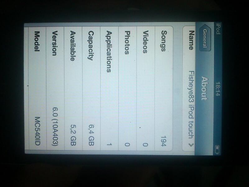 jual ipod touch 4th gen 8GB + bonus