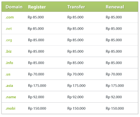 Vps forex murah kaskus